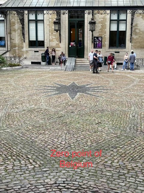 zero point of Belgium